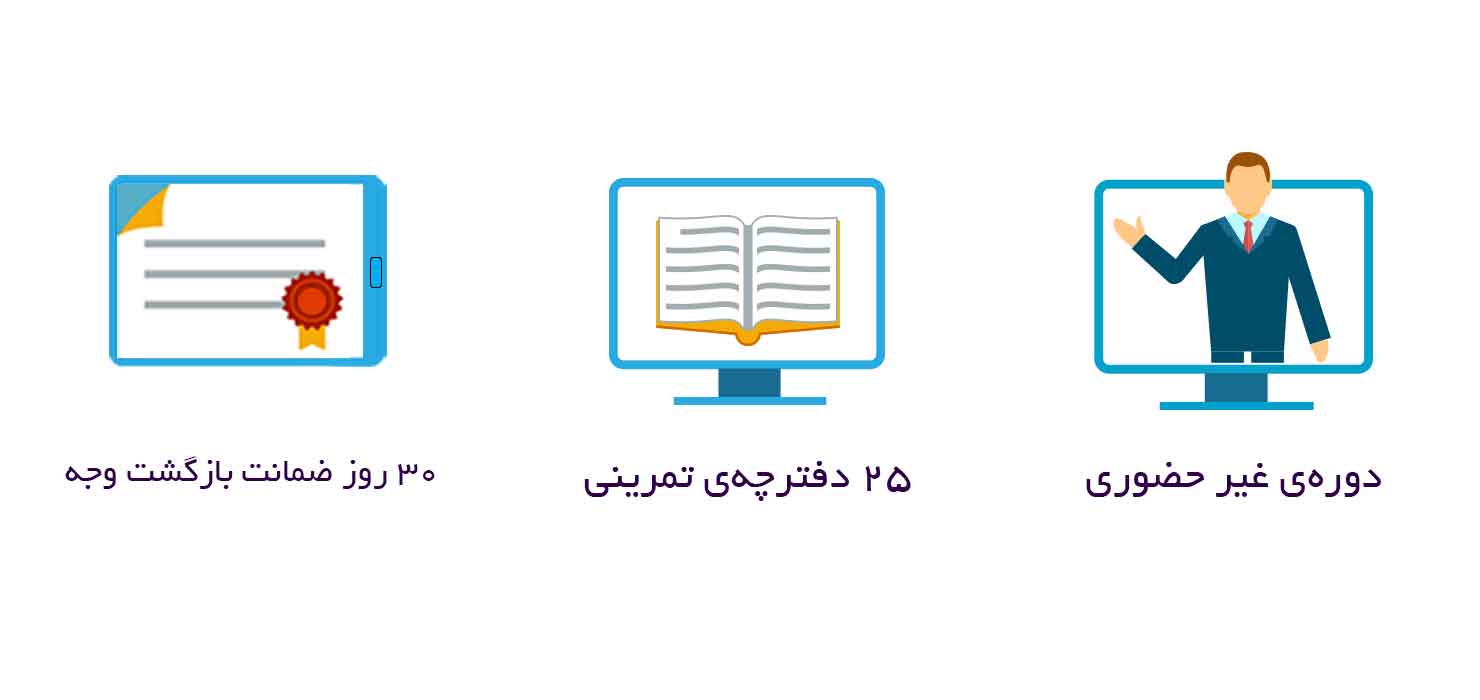کمپین هدف گذاری