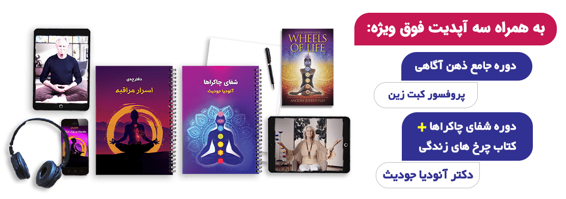 اسرار مراقبه